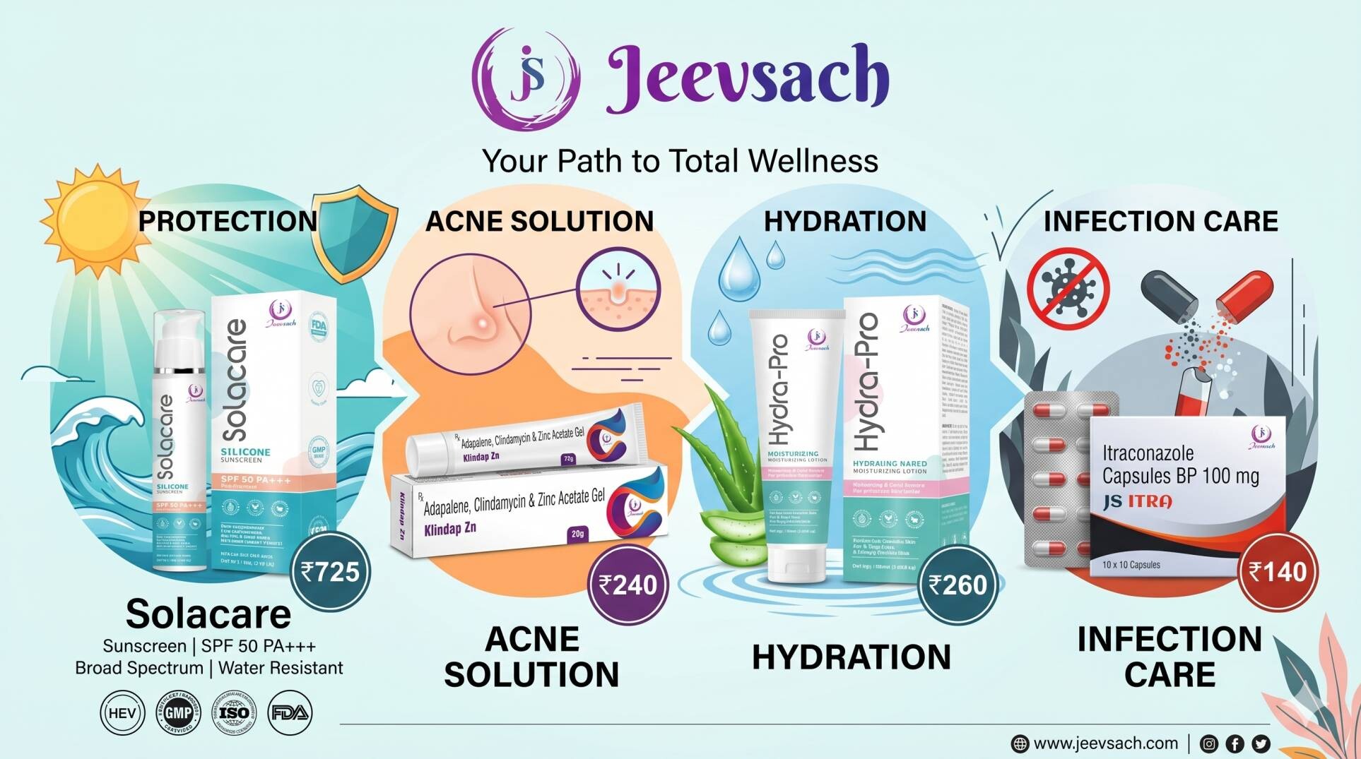 Jeevsach